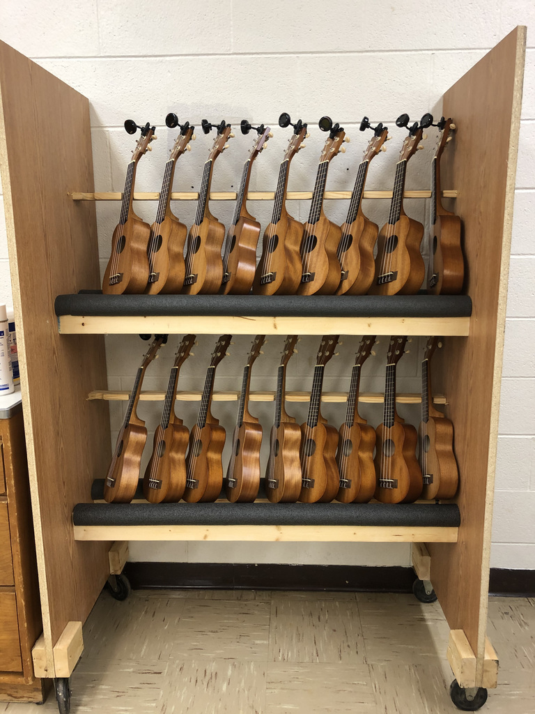 Ukuleles